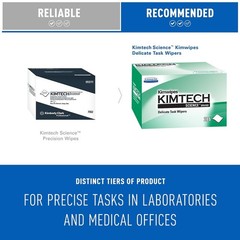 Kimtech Science™ Kimwipes® Delicate Task Wipes 280 Count (Pack of 1), White