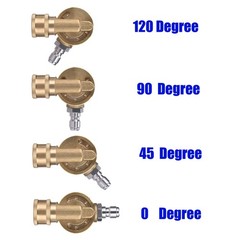 M MINGLE Gutter Cleaner Attachment, Pivoting Coupler for 240 Degree Rotation