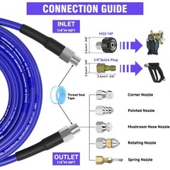 150FT Sewer Jetter Kit for Pressure Washer, 5800PSI 150 feet,