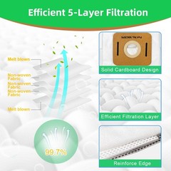 8 Pack Replacement VACBP6 HEPA Filter Bags 8 Vacuum
