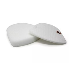 1 HEPA Post Filter +2 Foam Felt Filters for Shark NV586 NV581 NV581Q NV585 NV580