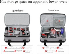 Vacuum Cleaner Accessories Storage Bag,D-yson V7 Handheld Vacuum Cleaner Tool
