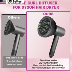 YTCHYYSK New Wave+Curl Diffuser Nozzle for Dyson Supersonic Hair Dryer Grey