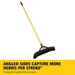 Rubbermaid Commercial Products Maximizer 36 Push To Center Push Broom