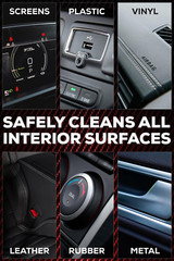 Car Interior Cleaner for Vehicle Detailing & Restoration All Purpose Solvent & C