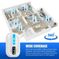 6 Pack Ultrasonic Mouse Repeller Indoor, Plug in Repellent for m, white