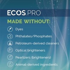 ECOS PRO PL937102EA 170 oz Liquid Laundry Detergent Bottle New