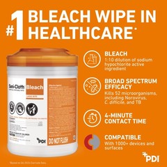 18 Canisters Case Sani-Cloth PDIP54072 6×10.5 65 Disinfecting Wipes per Canister