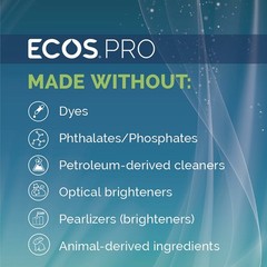 ECOS PRO PL97466CT Parsley Plus All-Purpose Kitchen/Bathroom Cleaner (6/CT) New