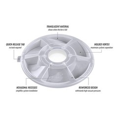 Oneida Air Systems Dust Deputy 2.5 Sturdy Deluxe All Clear Cyclone Separator Kit