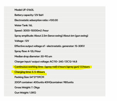 Electrostatic Sprayer Fogger Disinfectant Backpack Commercial Quality HJP