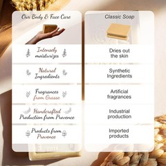 La Maison du Savon – Donkey Milk French Soap on a Rope Duo – Moisturizing