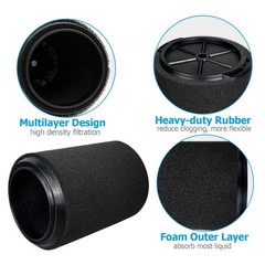 Vac Filter accessories Compatible For Ridgid 5-20 Gallon Wet/Dry Vacuum