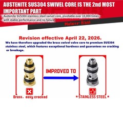 Meteor Blast Pivoting Coupler, 120 Degree with 5 5 angles：120 degree, Brass