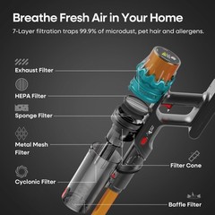 Eleckeys Cordless Vacuum Cleaner 650W 55Kpa 70Mins Vacuum Cleaners For Home