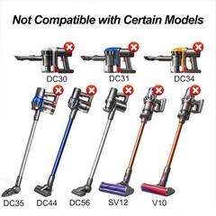 Charger for Dyson Cordless Vacuum,Power Supply Dyson Charger Cord 26.10V 0.78mA