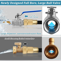Garden Hose Shut Off Valve Full Flow Water 3/4″GHT valve
