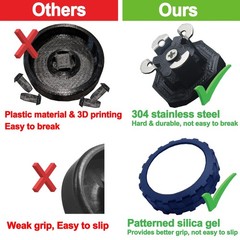2PCS Upgraded Replacement Wheel for Hart 20V Stick Vacuum, Dark Blue