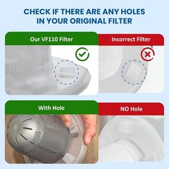 4 Pack Replacement Filter for Black & Decker Vacuum CHV1410L VF110