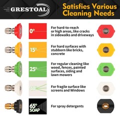 GRESTOAL Pressure Washer Gun with Replacement Extension Wand, 5 Spray Nozzle…