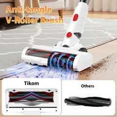 Tikom V750 Cordless Vacuum Cleaner 45000Pa 500W Anti-Tangle Pet Hair Hard Floor