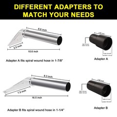 YSJWAER Carpet Vac Extractor Attachment-Tool – Cleaning Vacuum Clear Small