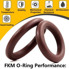 NBRINGO Power Pressure Washer O Rings – 30 Pack Viton 1/4″ and 3/8″, Brown