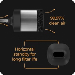 Personal Air Filter To Trap Smoke & Odor – Easy To Use & Long Lasti… Fast Ship