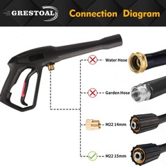 GRESTOAL Pressure Washer Gun with Replacement Extension Wand, 5 Spray Nozzle…