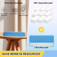 18 inch Reusable Mop Pads Microfiber Spray 5 Count (Pack of 1), Blue