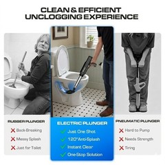 ‌Electric Toilet Plunger for Bathroom, High-Pressure Air Plunger, Heavy-Du