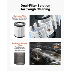 8 Gallon Wet Dry Vacuum, 4.5 HP Portable with Self – Cleaning Dual Filter, 900W