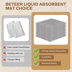 Oil Absorbent Mat Roll, Oil Absorbent Pads 15″ x 150′ Heavy Duty for Industri…