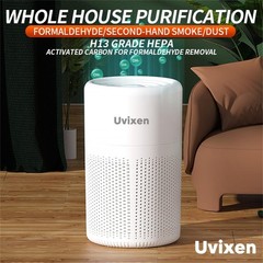 Air Purifiers for Home – Mini Air Purifier with HEPA Air Filter- USB Operated…