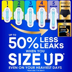 Always Long Absorbency Unscented Ultra Thin Pads with Wings – Size 2 – 42ct