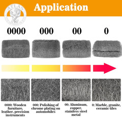 MAQIHAN Steel Wool Pads 0000 15PCS – Steel Wool 0000 Roll Glass Wood Fabric Meta