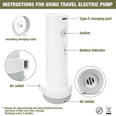 Travel Vacuum Bags with Electric Pump, for Luggage 6S+6XS