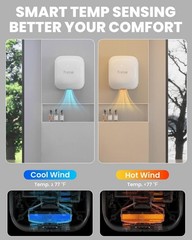 1800W Commercial Hand Dryer, Automatic High Speed Hand Dryer Machine White
