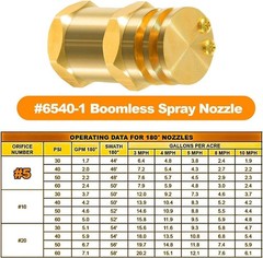 Boomless Spray Nozzle 1/2″ FPT #5 2.0GPM 90/180 46ft For ATV Sprayer 6540-1