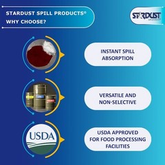 Stardust Spill Products D710 Vehicle Spill Kit, 2 Gal Volume Absorbed Per Kit,