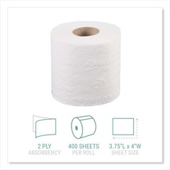 Windsoft 2400 2-Ply Individually Wrapped Bath Tissue – White (24 Rolls/CT) New
