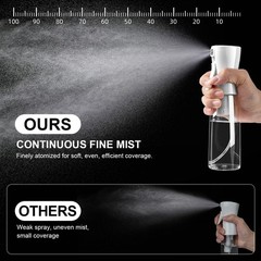 Bepkac Continuous Spray Bottle for Hair – Fine Mist 6.1 Ounces, White & Peach