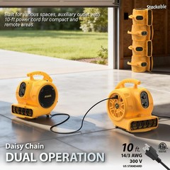 Air Mover, 1100 CFM 1/4 HP 200W Blower Fan, Floor Fan Heavy Duty with 3 Speed…