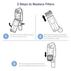 Levoit Lvac-200 Vacuum Cleaner Replacement Filter 4 Pre-Motor Filters 2