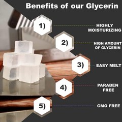 Clear Soap Base – Melt and Pour Glycerin Soap