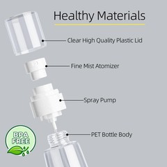 JUNIPLTER 3 Pack Mini Spray Bottles 2oz / 60ml, 2 oz / 60 ml, Multiple Color