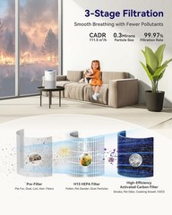 Air Purifiers for Bedroom Home Pets 1200 Ft², Tailulu H13 True HEPA Air Fil