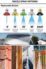 Pressure Washer Tips Set Multiple Degrees, 3.5 GPM Power Washer Nozzle Tips 5…