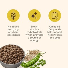 Nutrish Limited Ingredient Lamb Meal Brown Rice Recipe Dry Dog Food 14 Lb. Bag