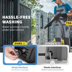 2000 PSI Electric Pressure Washer 1.76 GPM 30ft Hose 5 Nozzles Foam Cannon